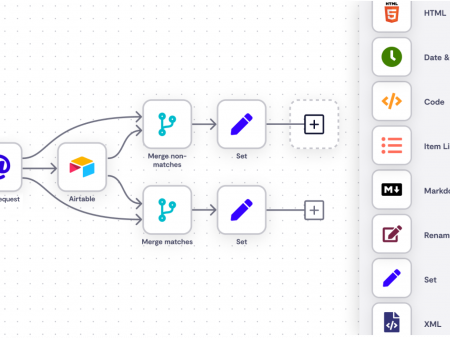 N8N: Creating a Smart AI Telegram Agent
