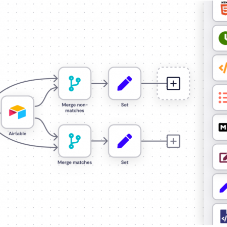 N8N: Creating a Smart AI Telegram Agent