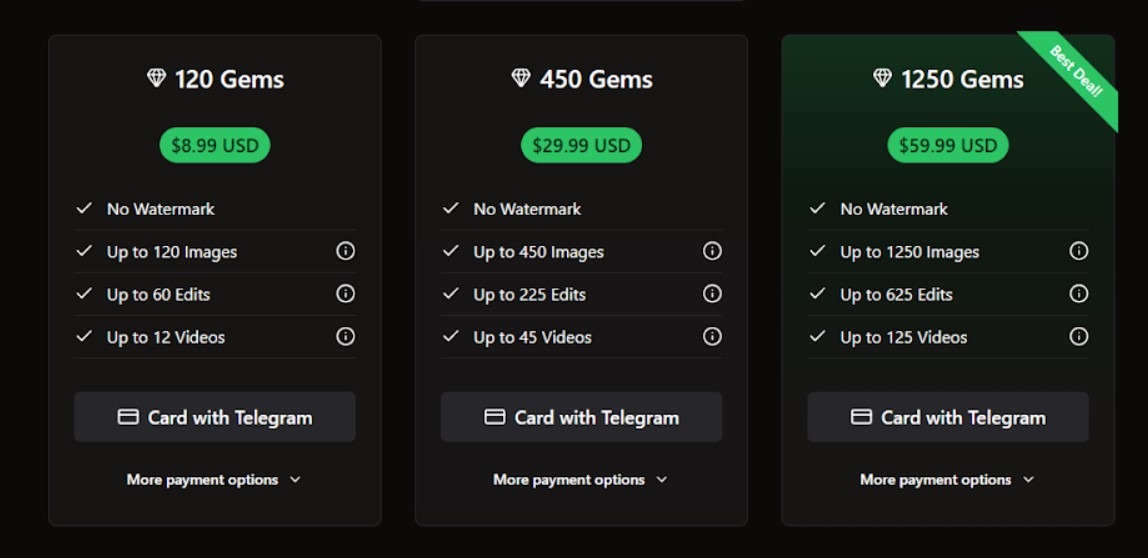 pricing models 
