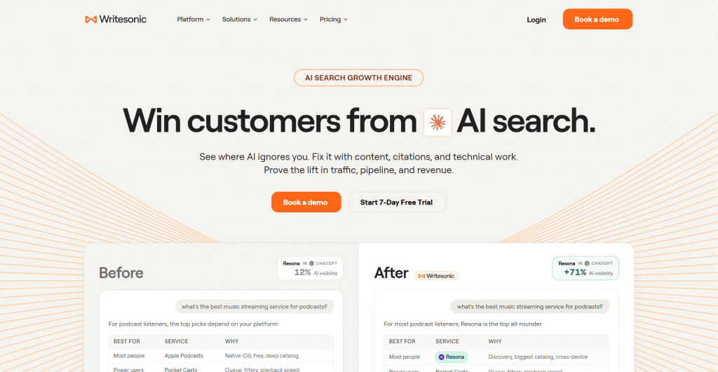 Web landing page for Writesonic featuring the headline "Win customers from AI search.", call-to-action buttons for booking a demo and starting a free trial, and a side-by-side comparison illustrating AI visibility before and after using Writesonic.