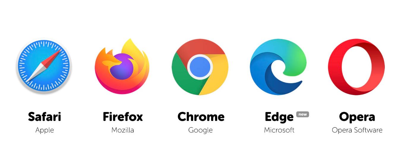 Use Different Search Engines