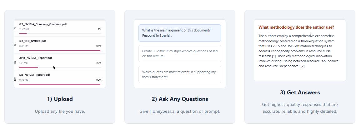 How to Start Using Honeybear AI