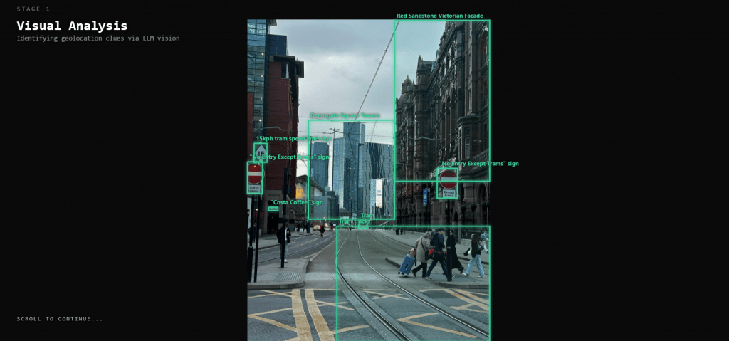 Image segmentation interface demonstrating "Stage 1: Visual Analysis" for geolocation, featuring green bounding boxes around street signs, architecture, tram tracks, and pedestrians on a urban street.