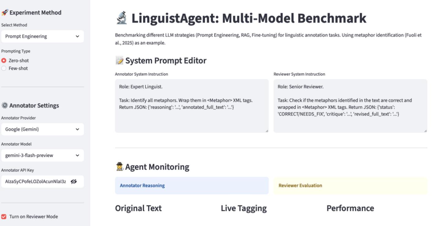 LinguistAgent