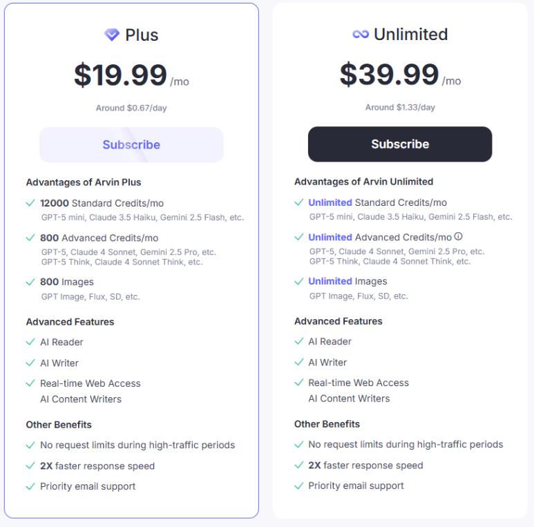 Paid subscriptions: available features and prices.