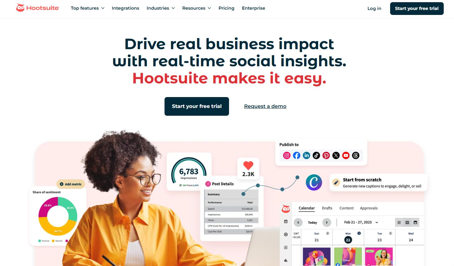 Hootsuite Insights