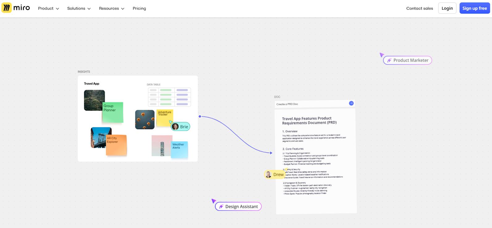 Miro: Collaborative Visual Platform and Virtual Whiteboard