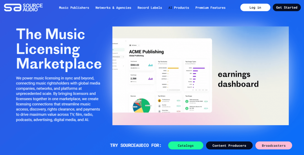 Web landing page hero section for SourceAudio titled "The Music Licensing Marketplace", featuring platform copy, call-to-action buttons, and an interactive earnings dashboard graphic card.