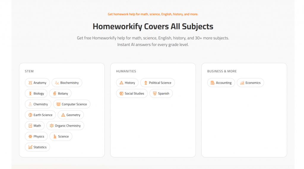 Subject directory section screenshot for Homeworkify titled "Homeworkify Covers All Subjects", showcasing pill tags for academic disciplines categorized under STEM, Humanities, and Business & More.