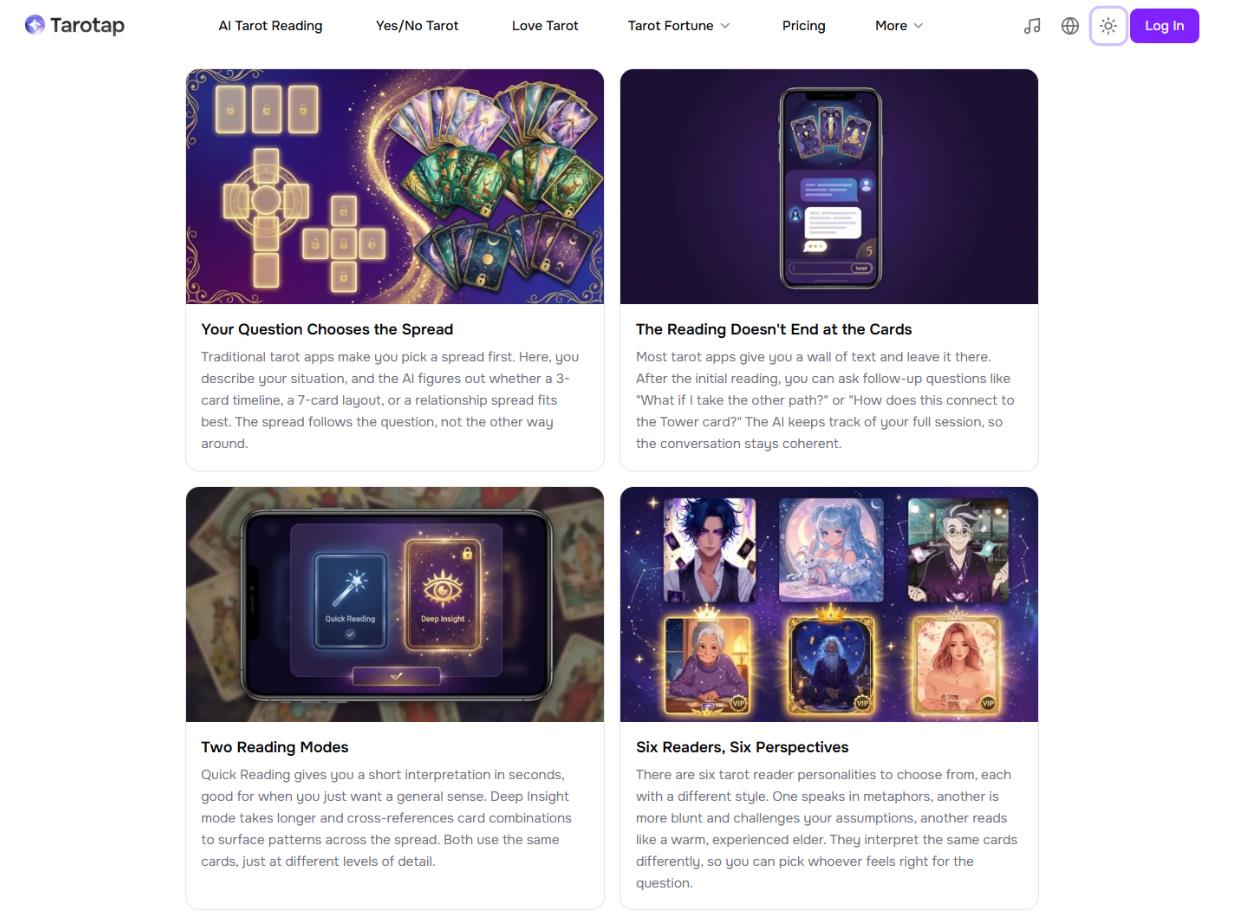 How Does a Tarotap Reading Work?