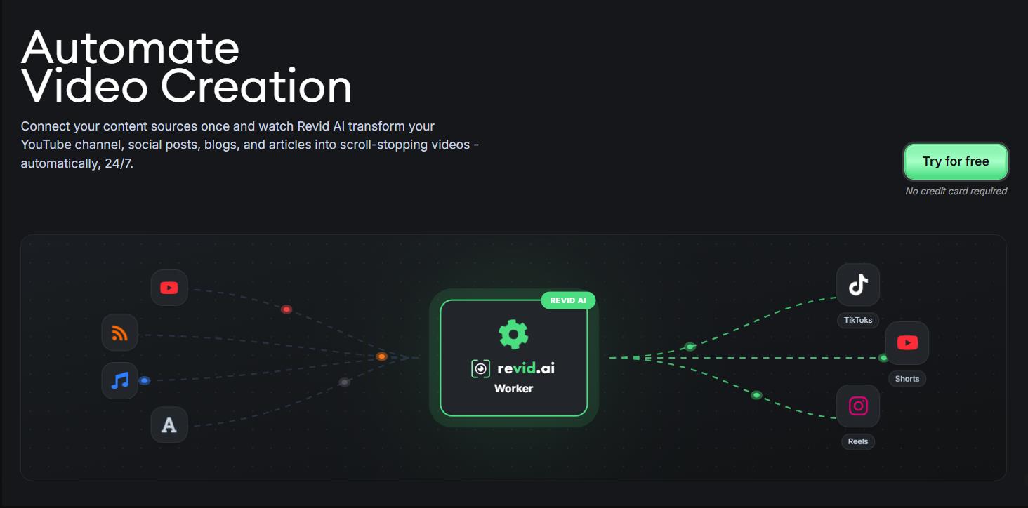 What Is Revid AI?