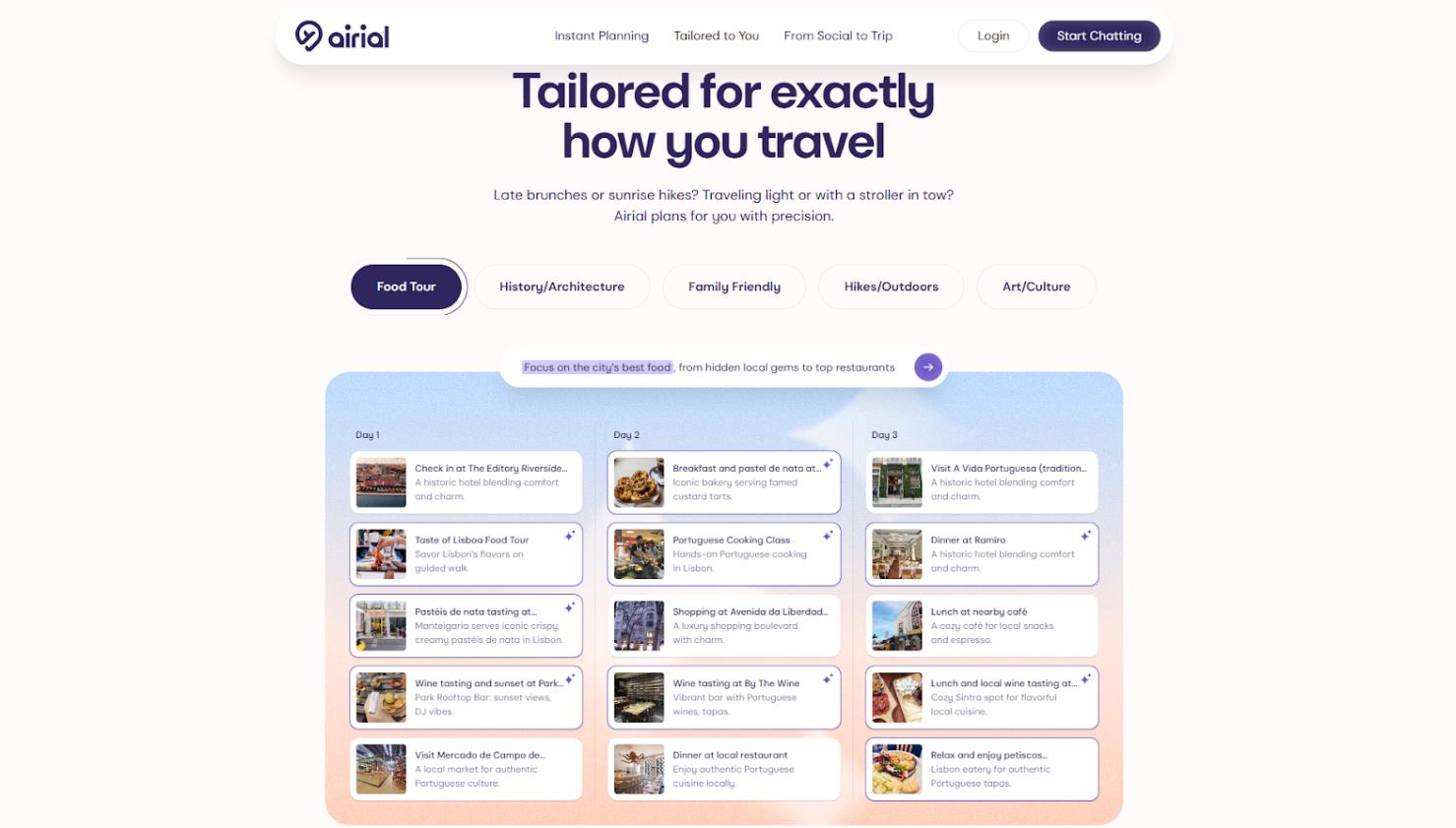 How Airial Travel works