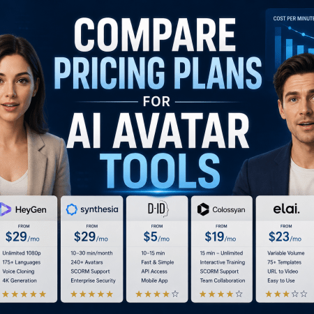 Pricing Plans for AI Avatars