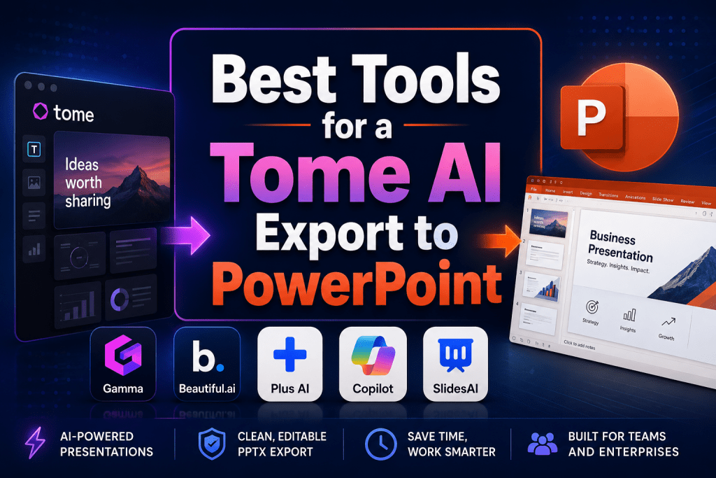 Infographic banner listing the best alternative tools for exporting Tome AI presentations to PowerPoint.