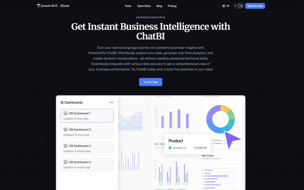 Powerdrill Bloom advanced analytics homepage featuring the ChatBI tool, custom BI dashboards, bar charts, and data visualization tools.