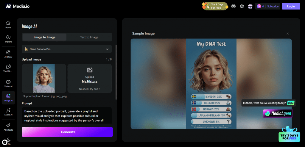 Media.io Image AI dashboard showing the "My DNA Test" photo-to-image generator interface with a portrait and country percentages.