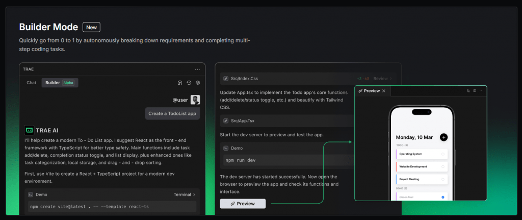 Trae AI Builder Mode showcasing autonomous multi-step coding task breakdown to create a mobile To-Do List application with React, TypeScript, and Tailwind CSS.