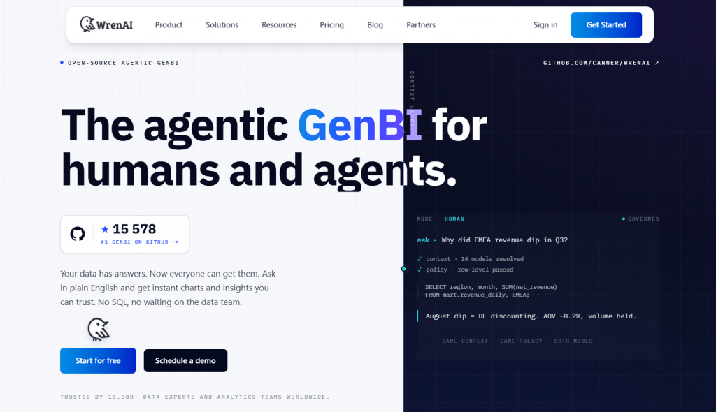 WrenAI open-source agentic GenBI interface demonstrating a plain English query converting into an automated SQL database script for revenue analysis.