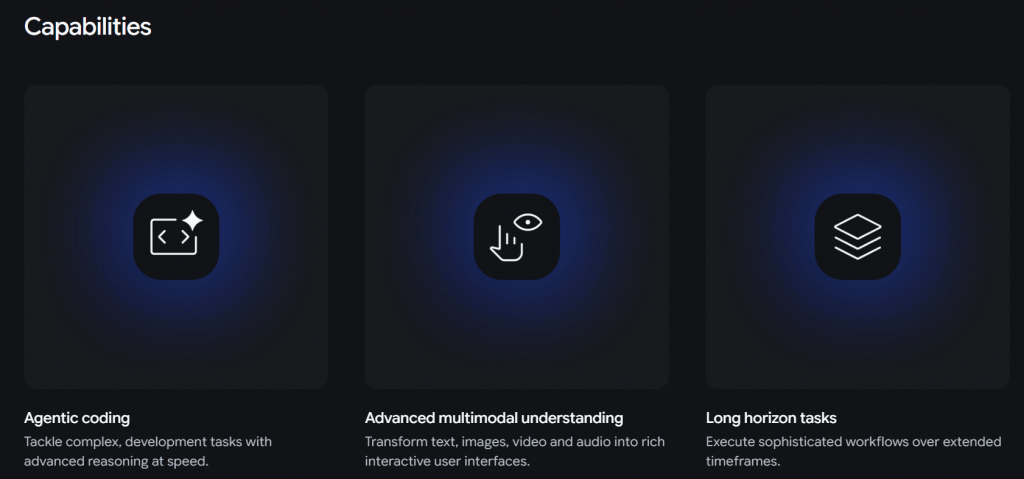 A dark mode software interface section titled "Capabilities" displaying three distinct AI feature cards for Agentic coding, Advanced multimodal understanding, and Long horizon tasks.