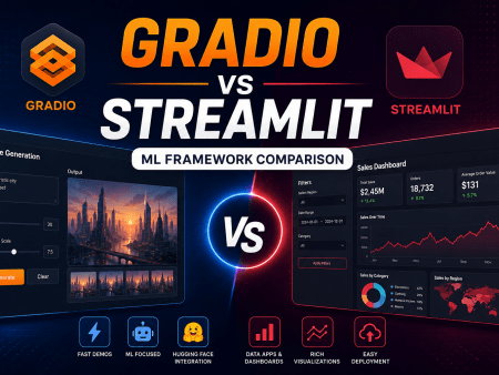 Gradio vs Streamlit: ML Framework Comparison