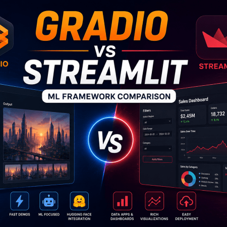 Gradio vs Streamlit: ML Framework Comparison