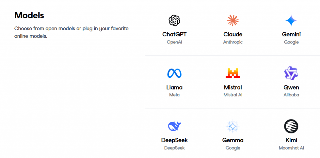 Grid of supported AI models in Jan including ChatGPT, Claude, Gemini, Llama, Mistral, Qwen, DeepSeek, Gemma, and Kimi.