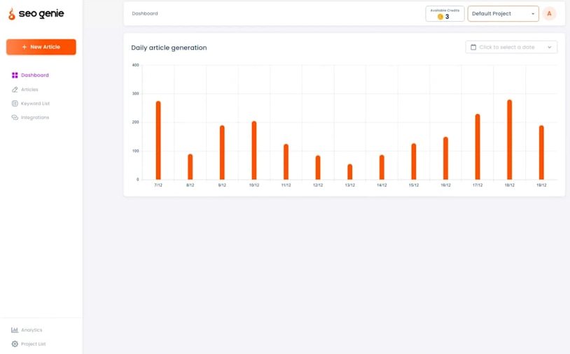 An open laptop displaying an analytics dashboard dashboard, set against a vibrant purple background featuring a watermark of a person working and a headline reading "Free SEO Autoposting With SEO Genie."