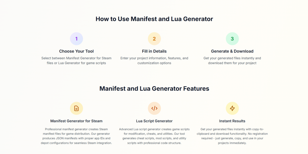 Informational section of a web page titled "How to Use Manifest and Lua Generator" detailing a 3-step process alongside a "Manifest and Lua Generator Features" grid showcasing core capabilities.