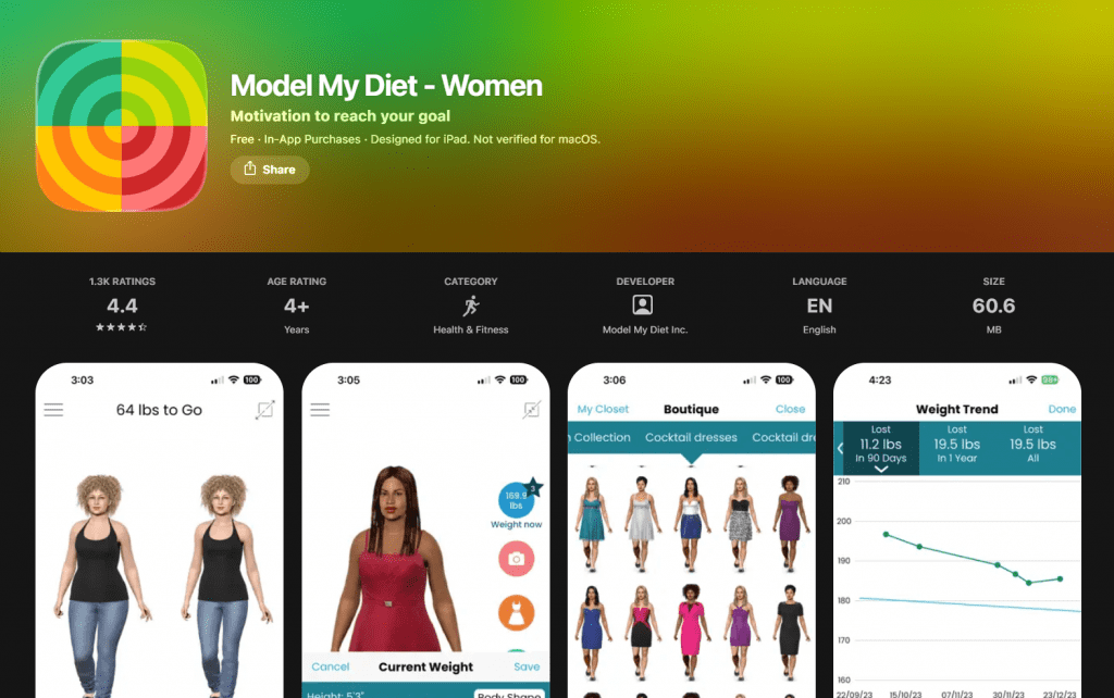 Apple App Store listing page screenshot for "Model My Diet - Women" showing the app icon, rating metadata, and four preview screenshots illustrating 3D body simulation, virtual wardrobe customization, and weight trend tracking.