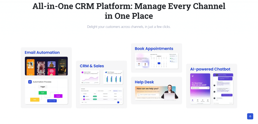 Engagebay feature section titled "All-in-One CRM Platform: Manage Every Channel in One Place", showcasing a grid of bento UI cards for Email Automation, CRM & Sales, Book Appointments, Help Desk, and AI-powered Chatbot.