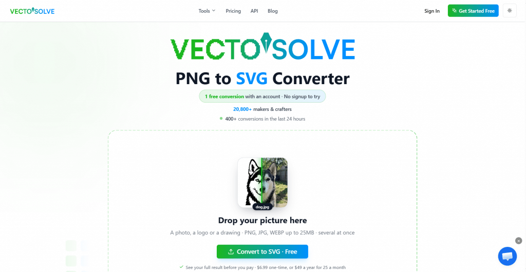 Light hero section for VectoSolve titled "PNG to SVG Converter", featuring top navigation links, conversion statistics, an interactive drag-and-drop upload zone with a dog image split preview, and a conversion button.